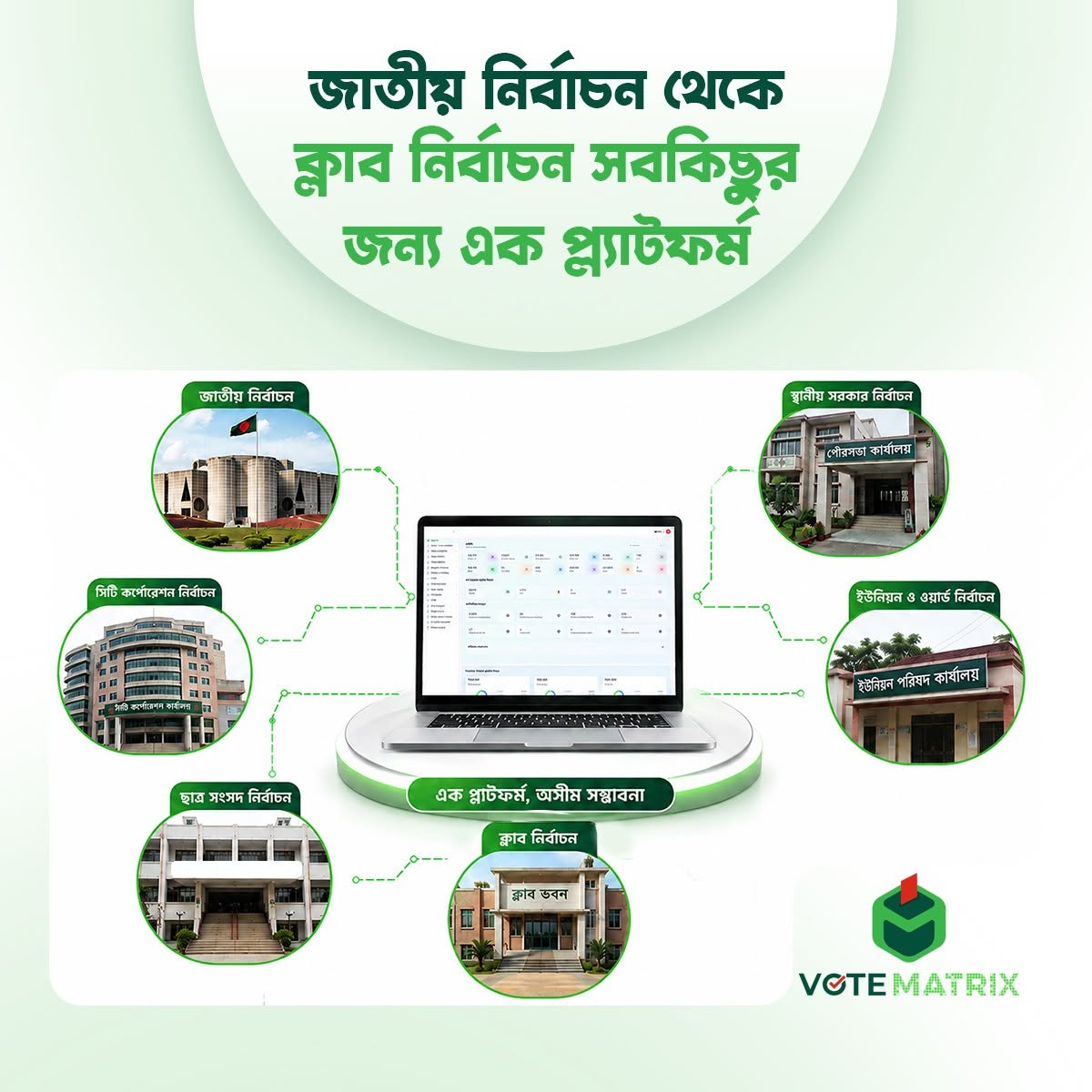VoteMatrix – Election Management System